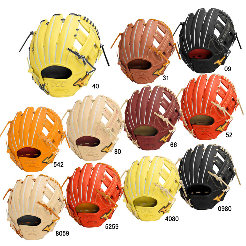 楽天市場】ミズノ MIZUNO 硬式用ミズノプロ5DNAテクノロジー22モデル