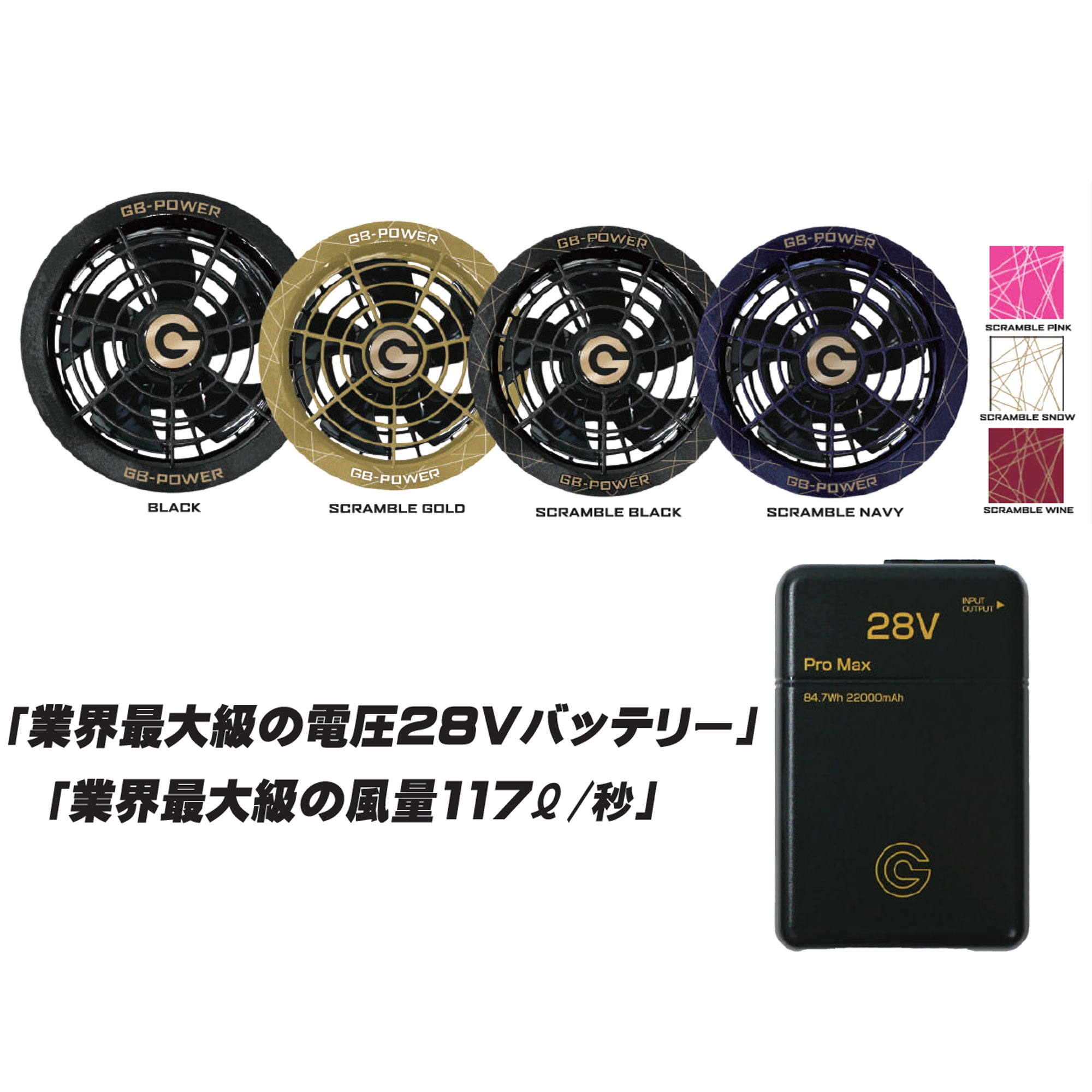 楽天市場】長信ジャパン 空調ウェア用 28V専用ファン+ペルチェ冷却