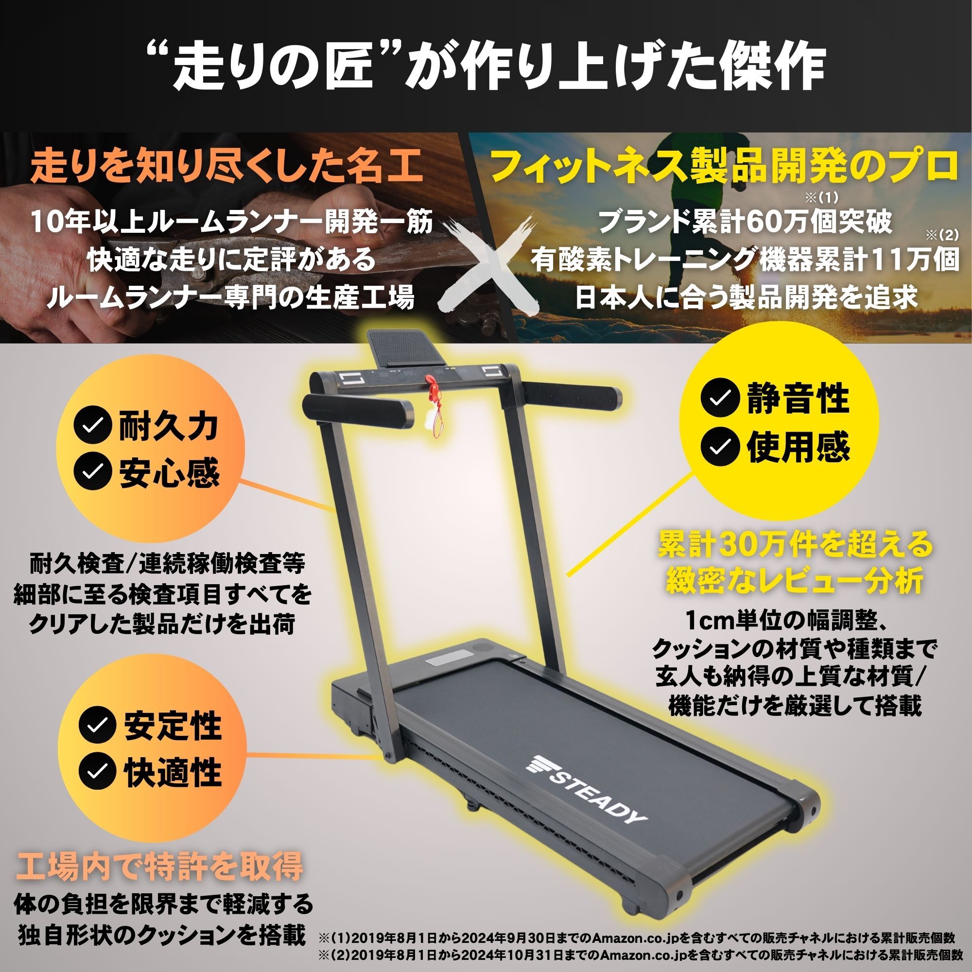 ルームランナー ランニングマシン 家庭用 コンパクト 傾斜付き 365日