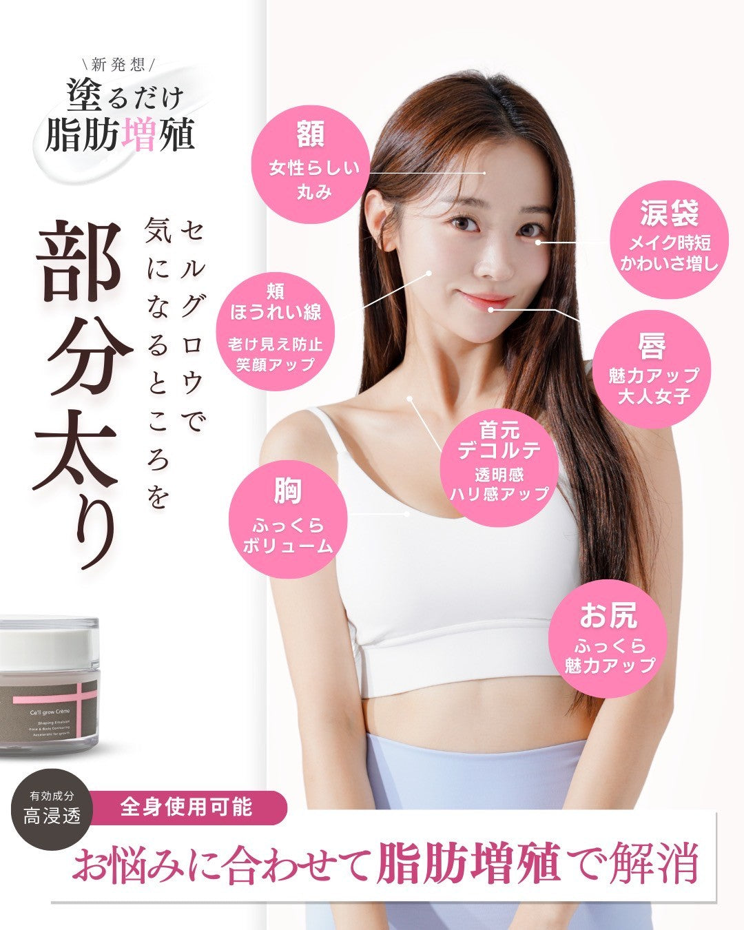 Confit.セルグロウクレム【離島配送不可】