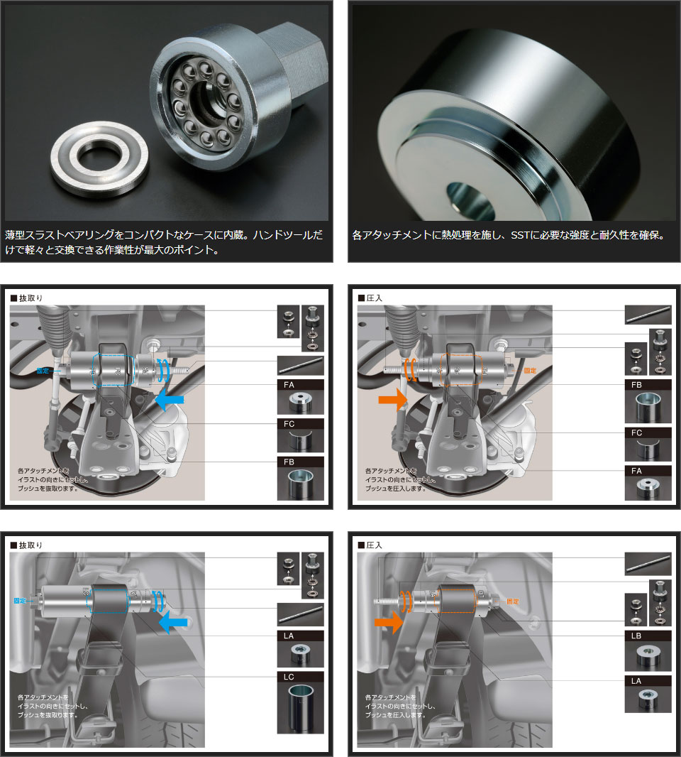 GENB（玄武） イージーエクスチェンジツール ［フルセット