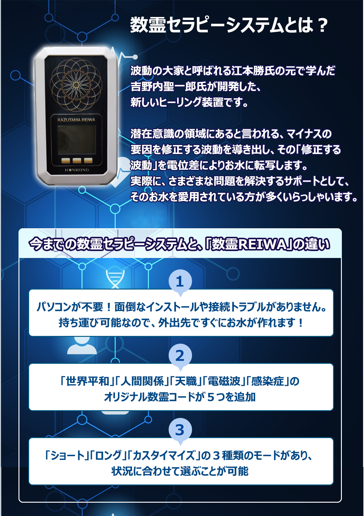 正規販売店 数霊REIWA かずたま 令和 れいわ 数霊セラピーシステム