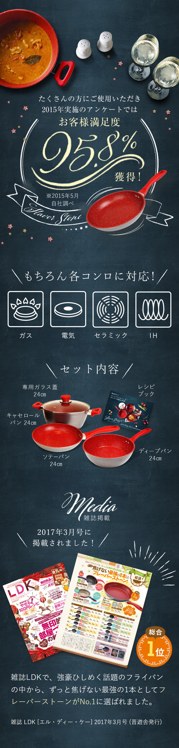 フレーバーストーン グランド4点セット フライパン 正規品 鍋 焦げ付き