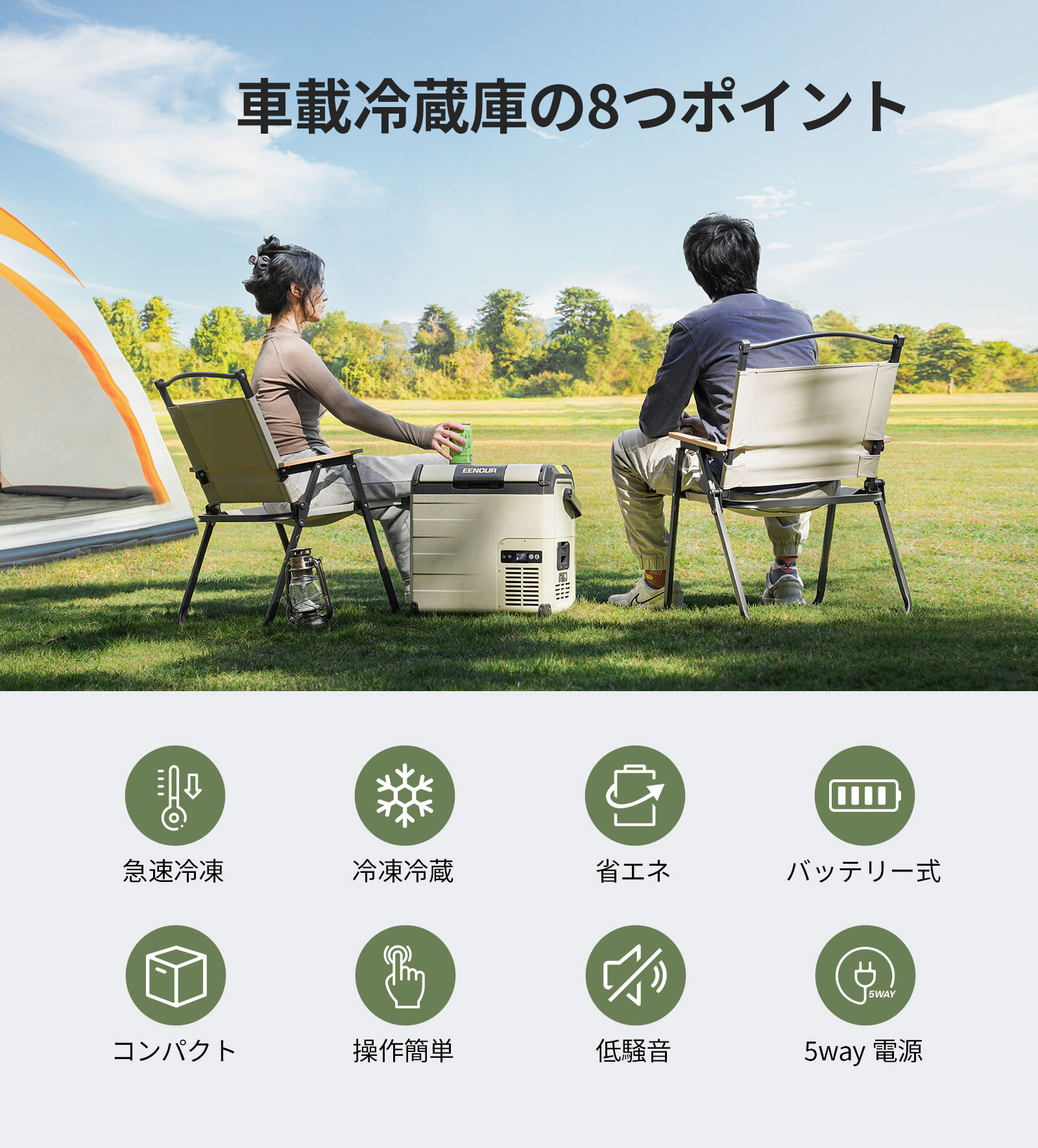 EENOUR 車載冷蔵庫 ポータブル冷蔵庫 18L バッテリーセット 小型冷凍庫