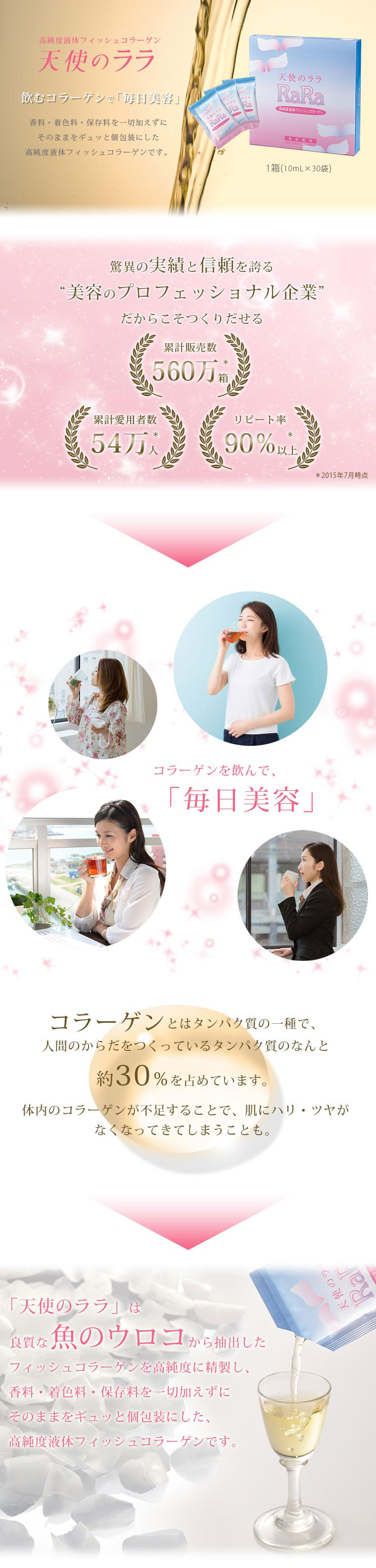 公式】高純度液体フィッシュコラーゲン「天使のララ」 1箱（11mL×30袋