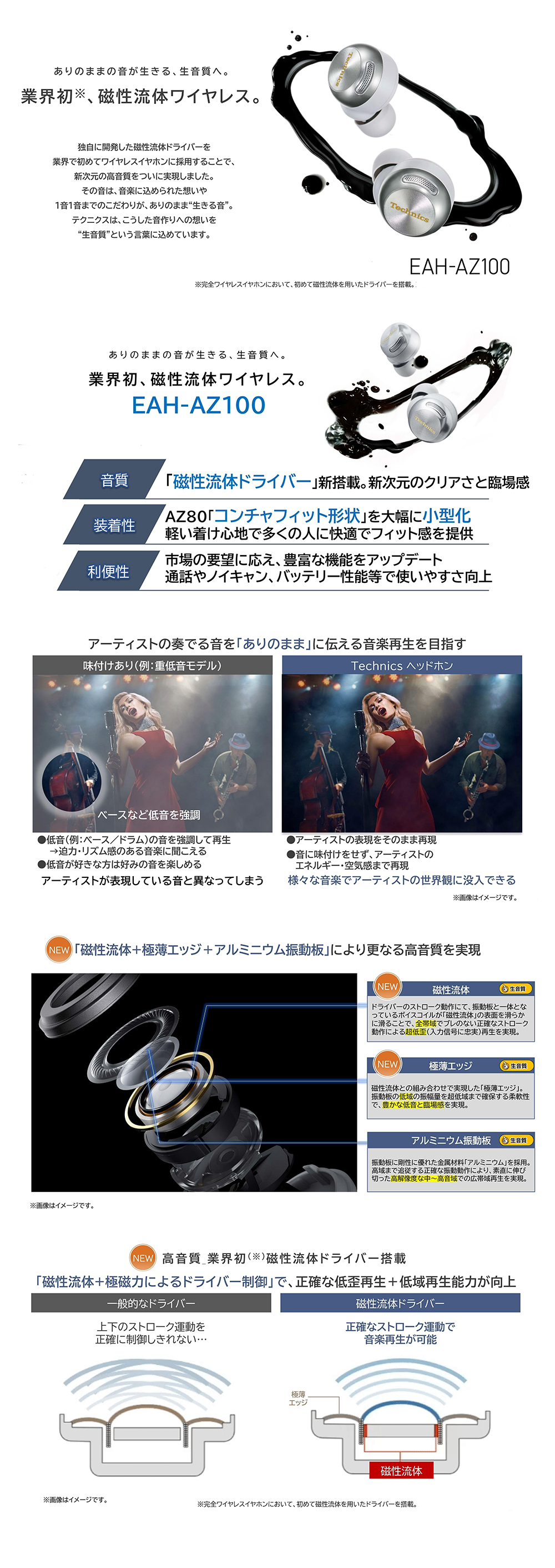 Technics(テクニクス) EAH-AZ100-S シルバー 完全ワイヤレスイヤホン