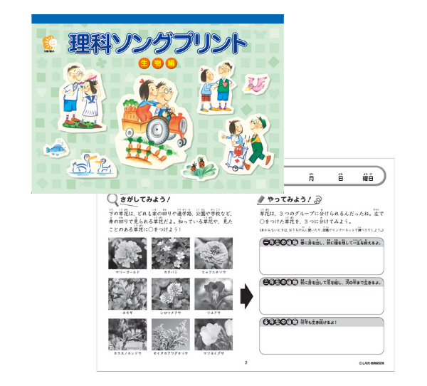 七田式プリント 七田式 社会科・理科ソングとソングプリントのセット