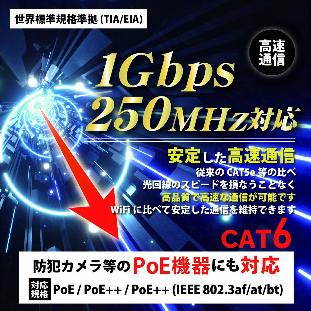 100m CAT6 LANケーブル（コネクター無し） 青 PoE対応 ノイズに強い