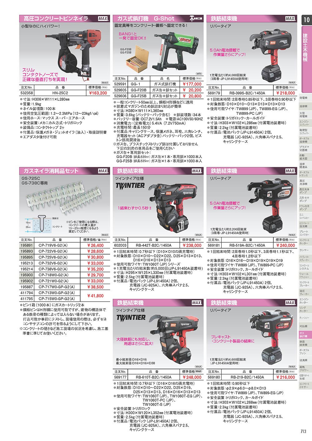 HN-25C2 (532358)】 《KJK》 マックス 高圧コンクリートピンネイラ ωο0