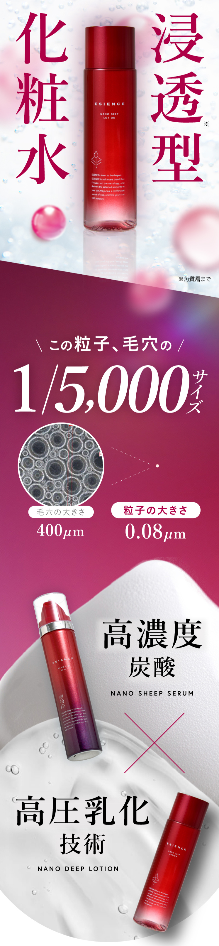 ESIENCE（エシエンス） 爆買 発酵 化粧水 ナノディープ ローション 水