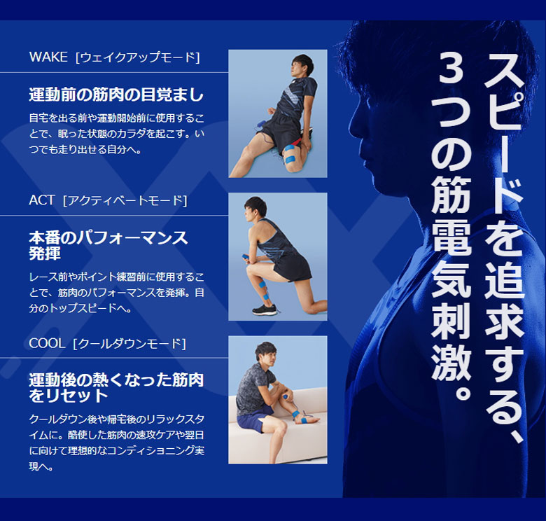 ルコエラン RUCOE RUN本体セット伊藤超短波 ITO 筋電気刺激機器