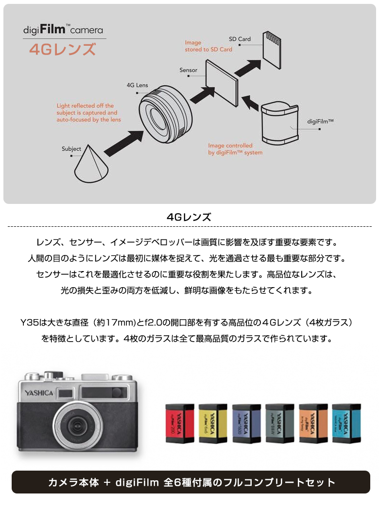 YASHICA Y35 フィルム全6種付属 Camera full set with 6 digiFilm フル