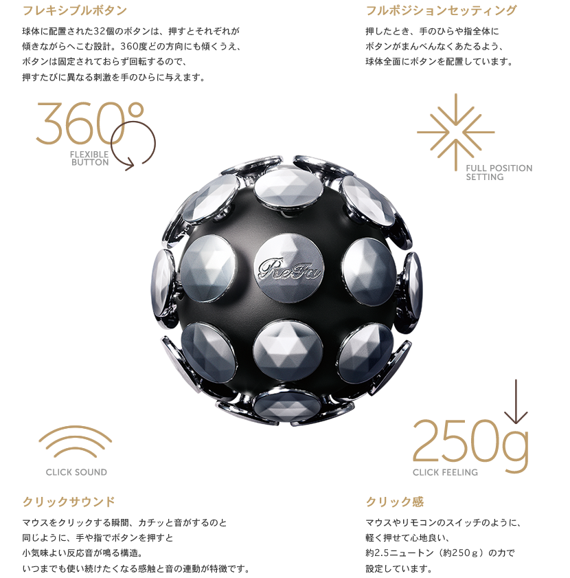 ReFa ACTIVE BRAIN（リファアクティブブレイン）メーカー公式販売