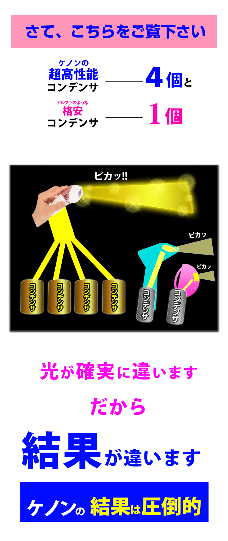 ケノン（ke-non） ストロングカートリッジ ケノン用 単品販売 当店