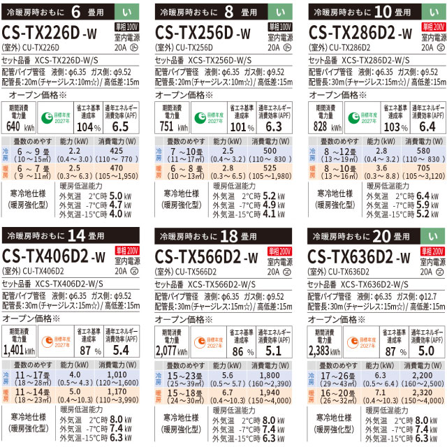 Panasonic（パナソニック） TXシリーズ フル暖エアコン Eolia エオリア