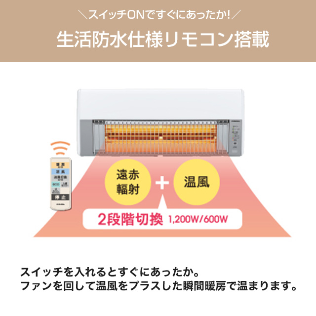 CORONA（コロナ） 【電気タイプ】 ウォールヒート 洗面所暖房機 適用