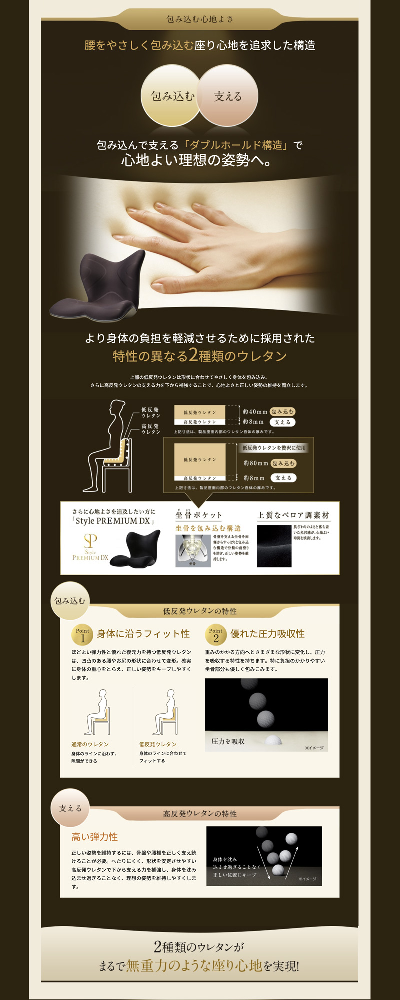 Style（スタイル） MTG正規販売店 スタイルプレミアム Style PREMIUM