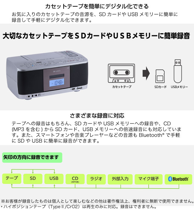 TOSHIBA（東芝） SD/USB/CDラジオカセットレコーダー AUREX オーディオ