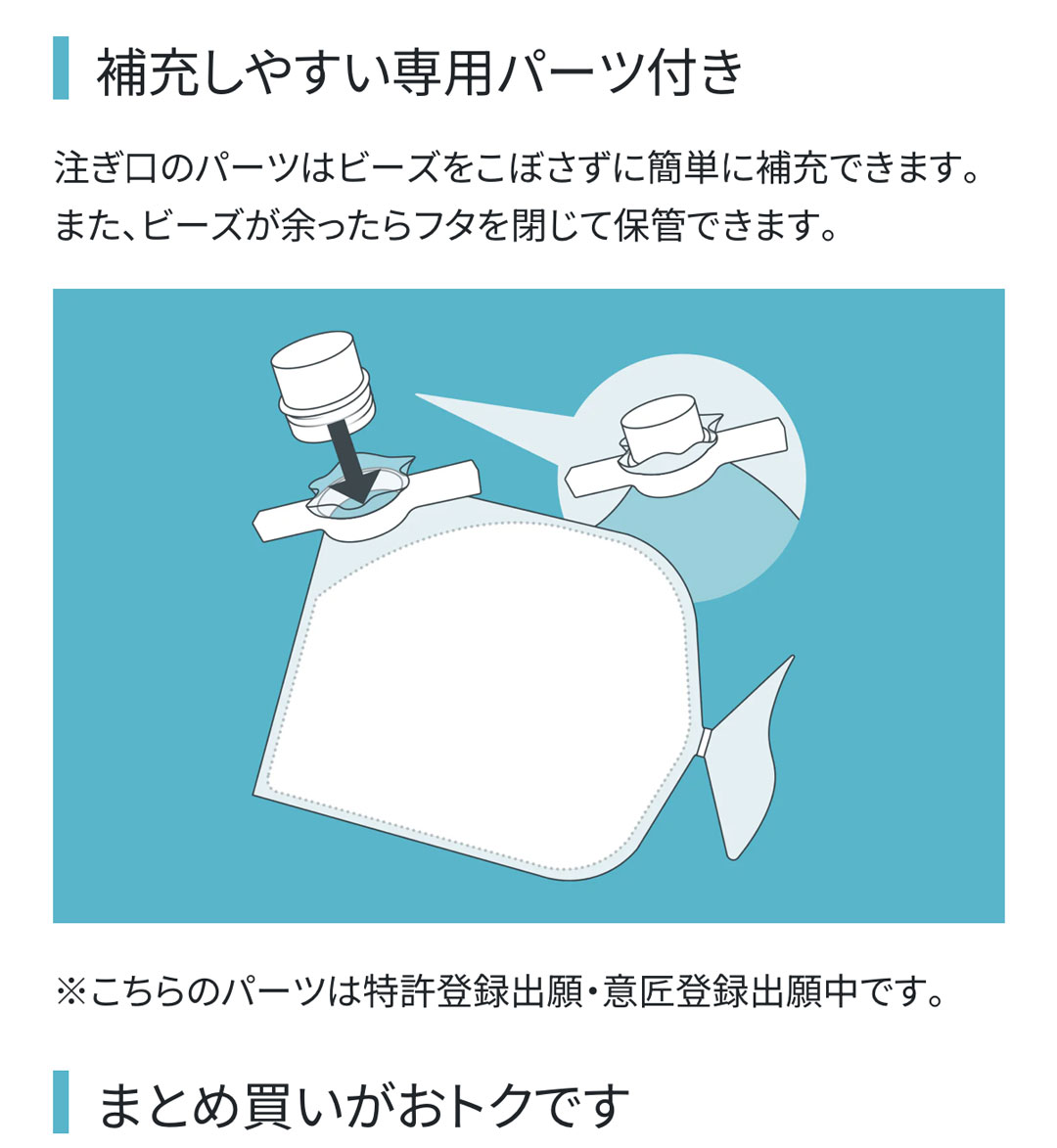 Yogibo（ヨギボー） Premium補充ビーズ （750g / 44L） リフィルビーズ