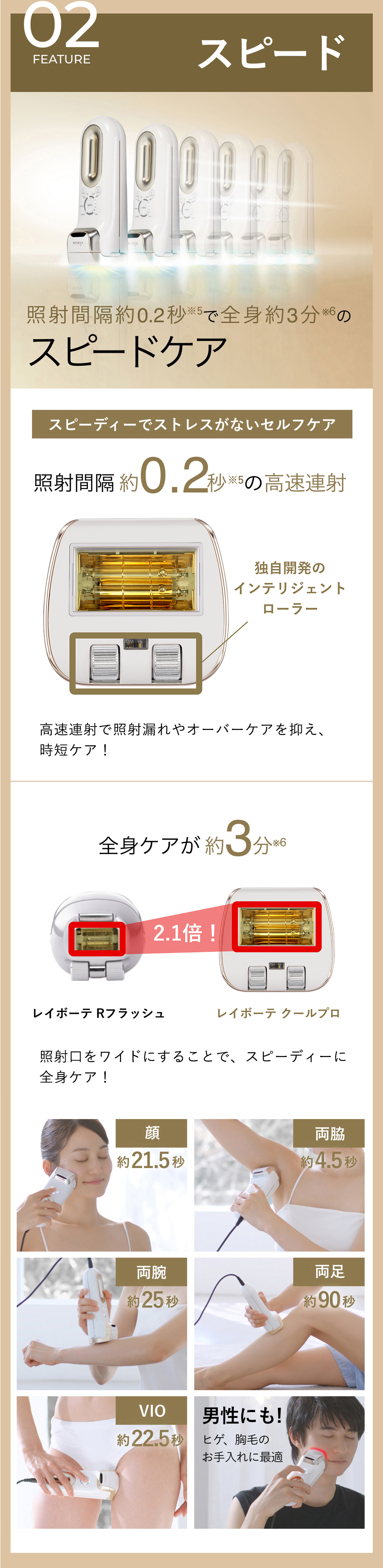 YA‐MAN（ヤーマン） 脱毛器・光美容器で人気のヤーマン レイボーテ