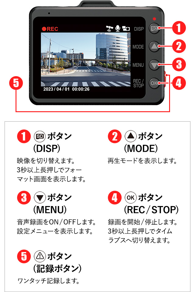 ユピテル（yupiteru） ドライブレコーダー 全方面3カメラ Y-3100 車両