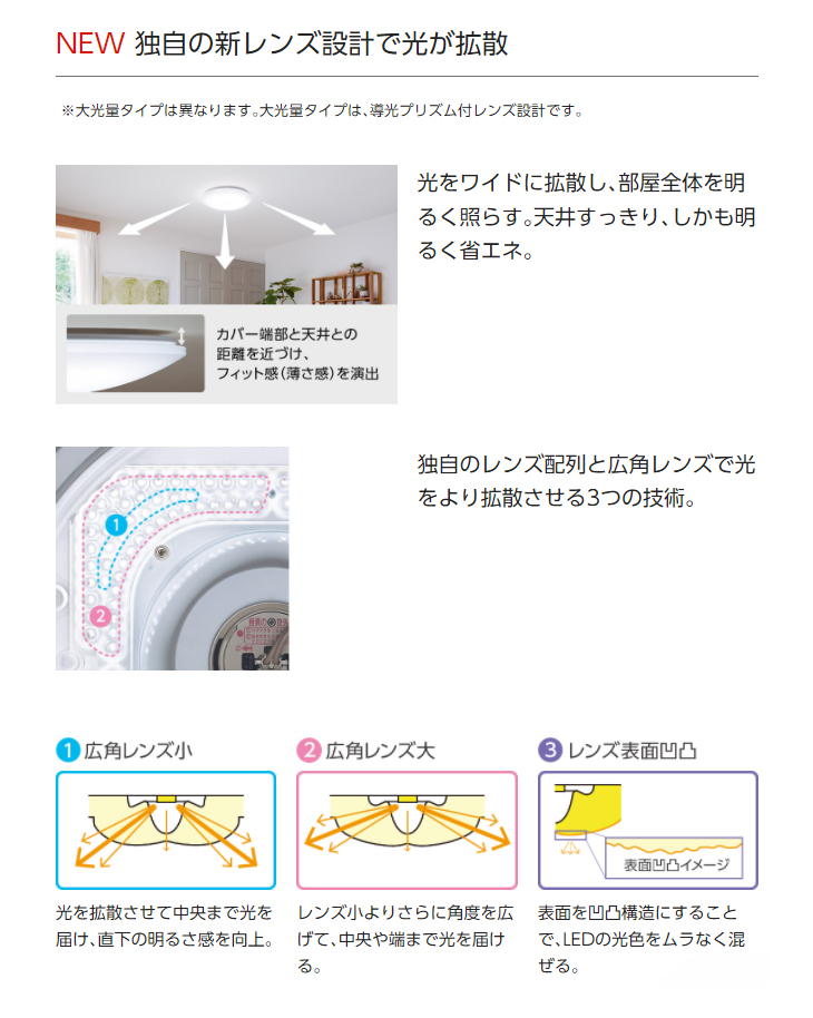 Panasonic（パナソニック） HH-CG1234A LEDシーリングライト パルック