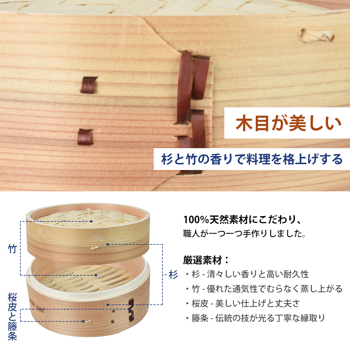杉 せいろ 2段セット 鍋セット 鍋付き セイロ専用用紙50枚+ブラシ付