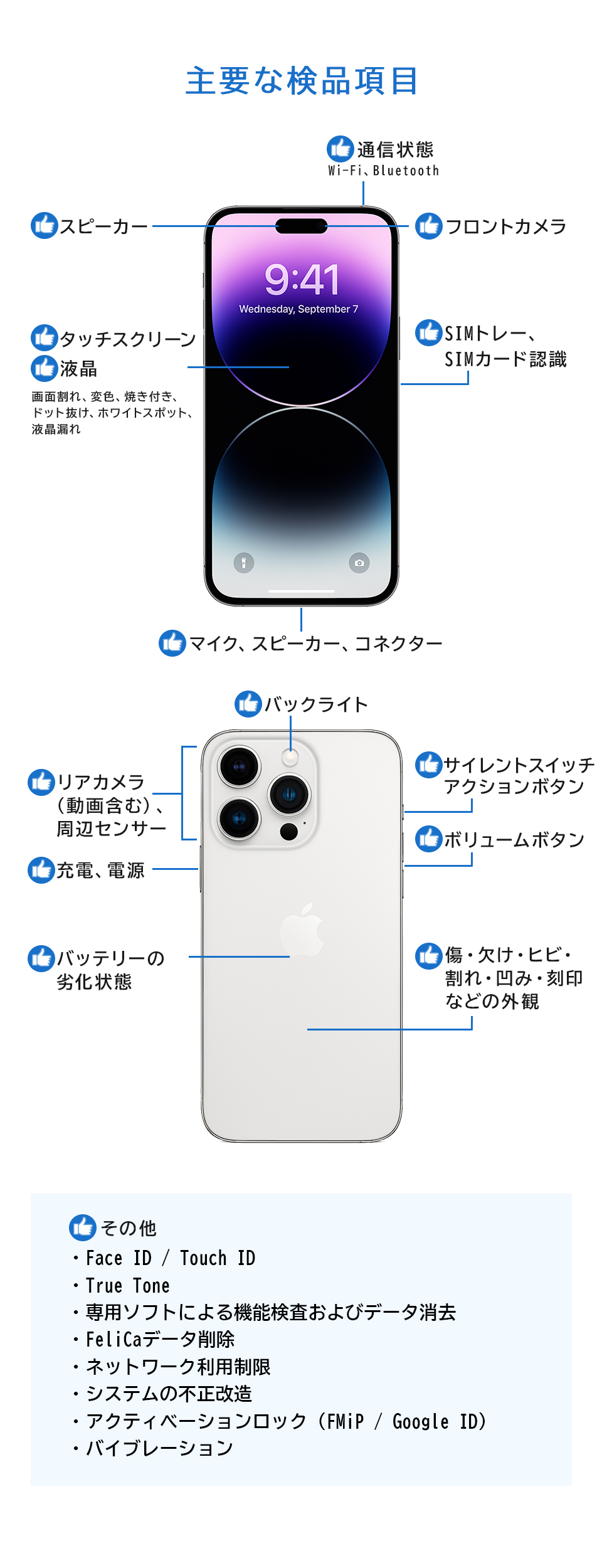 iPhone 13 Pro 256GB SIMフリー 中古 スマホ スマートフォン Cランク