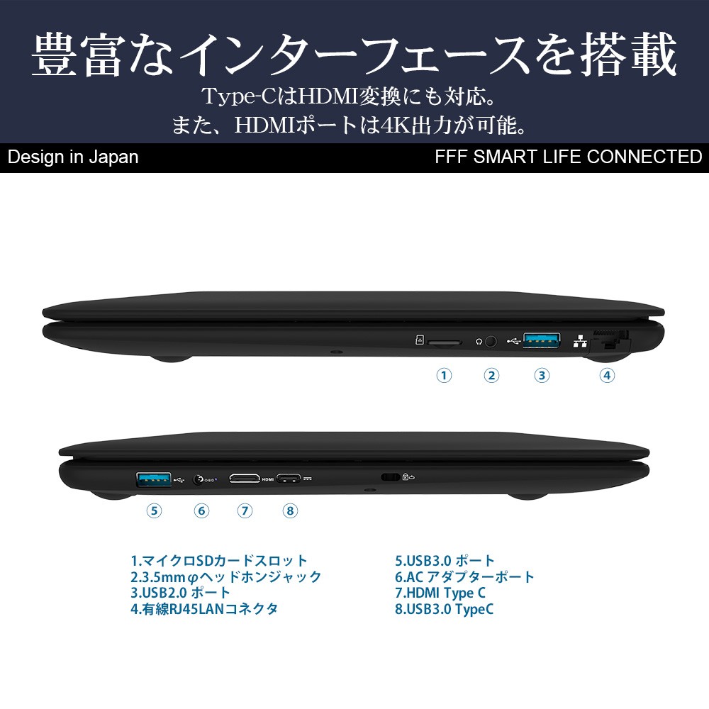 ノートパソコン 新品 Windows10 14.1インチ エントリークラス Celeron