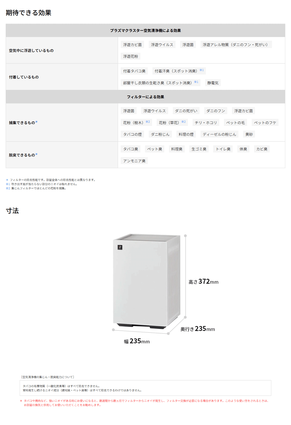 SHARP（シャープ） 空気清浄機 プラズマクラスター7000 FU-T40-W