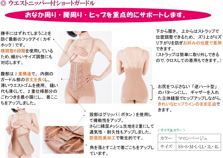 ウエストニッパー付ショートガードル 脂肪吸引後 圧迫着 : メディカル