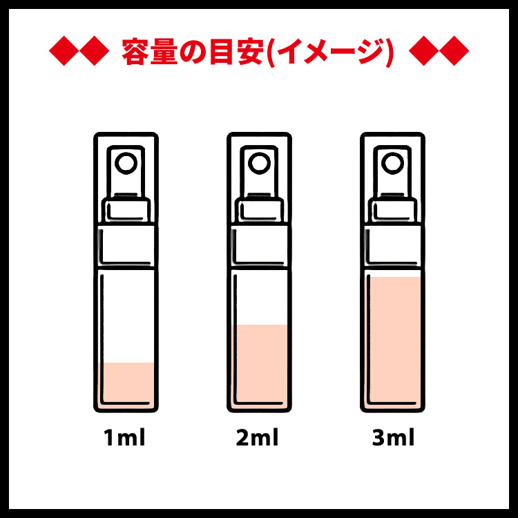 LE LABO（ルラボ） 並行輸入品 香水 お試し 分割販売 メンズ