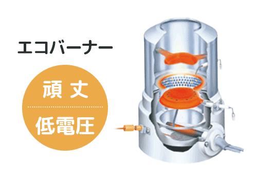 トヨトミ 石油ファンヒーターLC-S53(W) (シルキーホワイト/人感