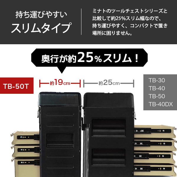 ミナト ツールチェスト 5段 キャリー付き TB-50T (スリム型/高級