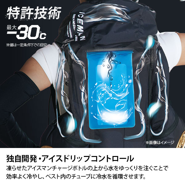 Y'sGOD アイスマン HYBRID-PRO 水冷・空冷 ブラック ICMPH-BLV-SET