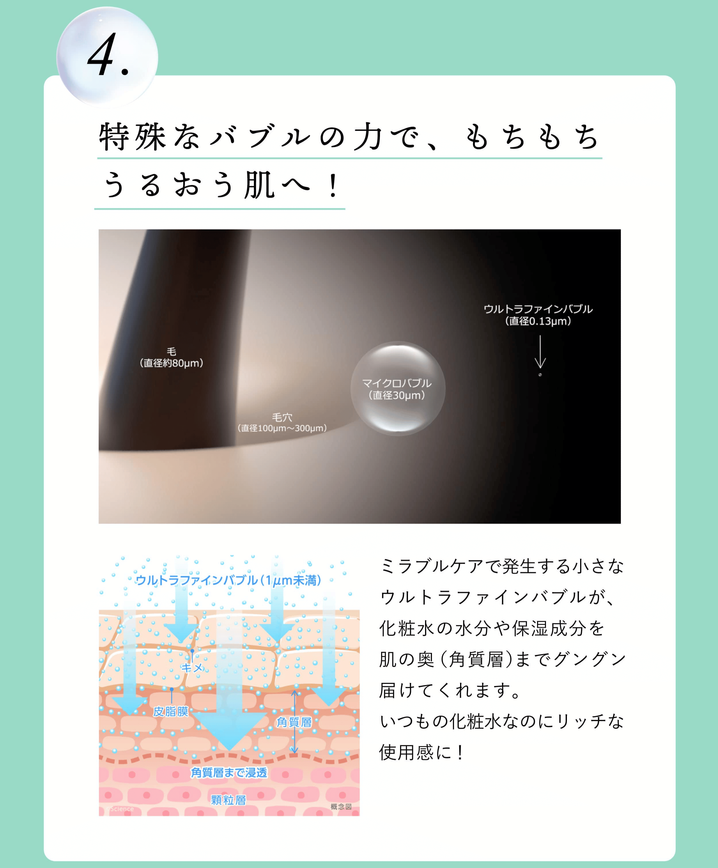 公式通販 ミラブルケア ウルトラファインバブル生成スプレー