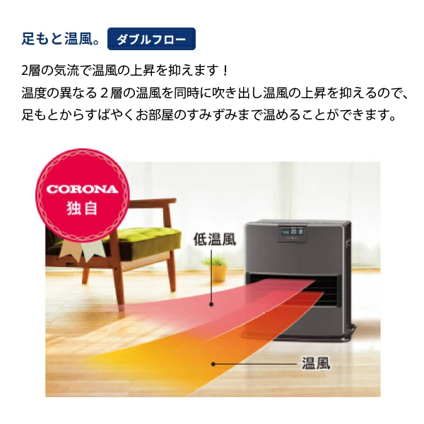 CORONA（コロナ） 石油ファンヒーター 12畳用 VXシリーズ FH-VX4625BY