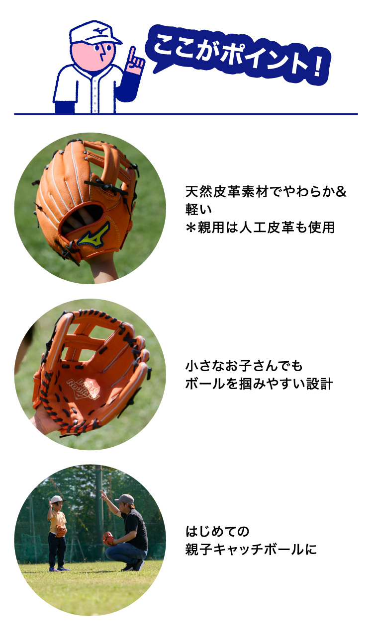 MIZUNO（ミズノ） ミズノ公式限定 野球 グローブ オールラウンド用