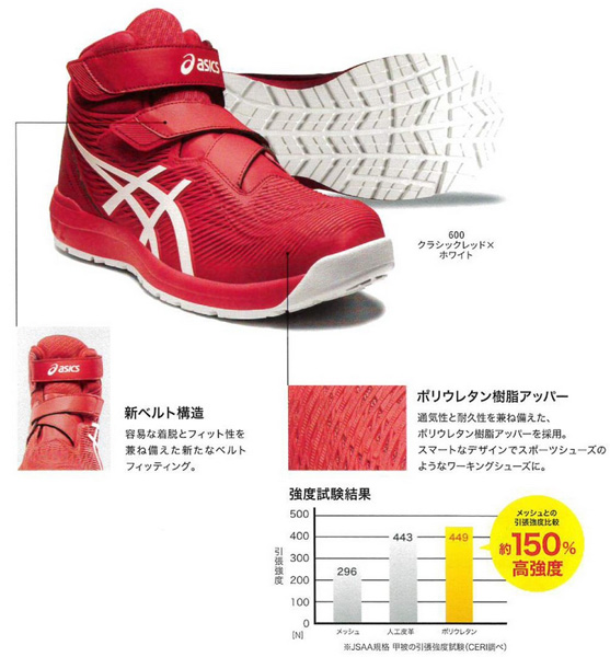 ASICS（アシックス） 安全靴 CP120 1273A062 クラシックレッドX