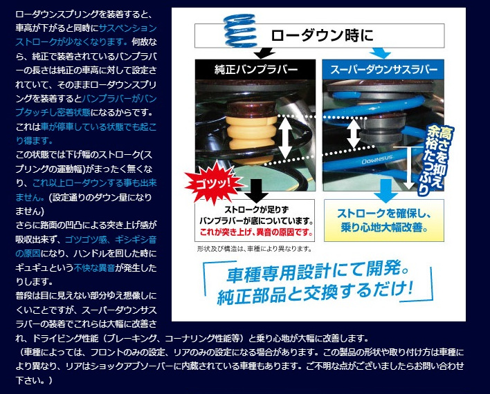 ESPELIR（エスペリア） ダウンサスラバー レクサス RC 3.5L/RC350 Ver