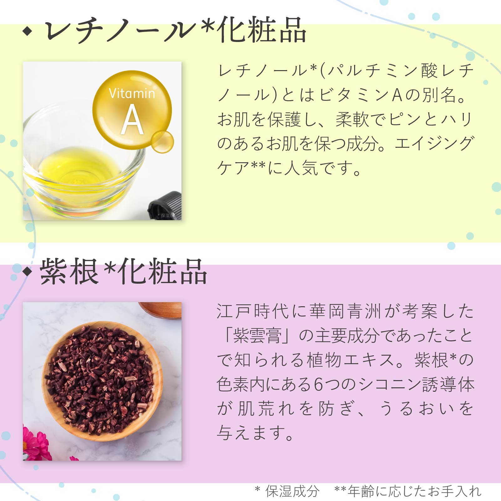 自然化粧品研究所 サンプル詰め合わせ スキンケアお試しセット