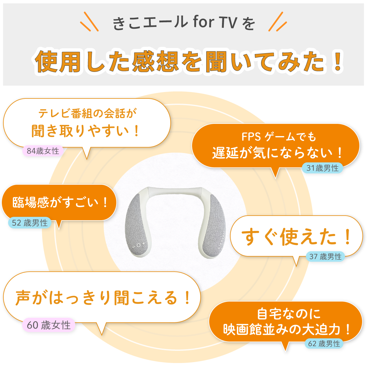 きこエール forTV 高齢者 テレビ用 ネックスピーカー 首掛け 日本
