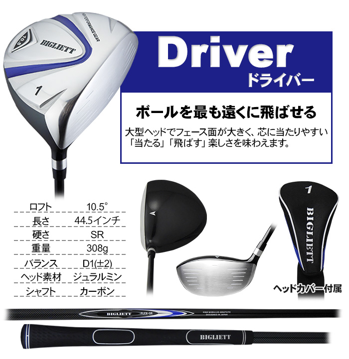 送料無料 メンズ 練習場直行セット ゴルフ クラブのみ 3本セット 1W 7I