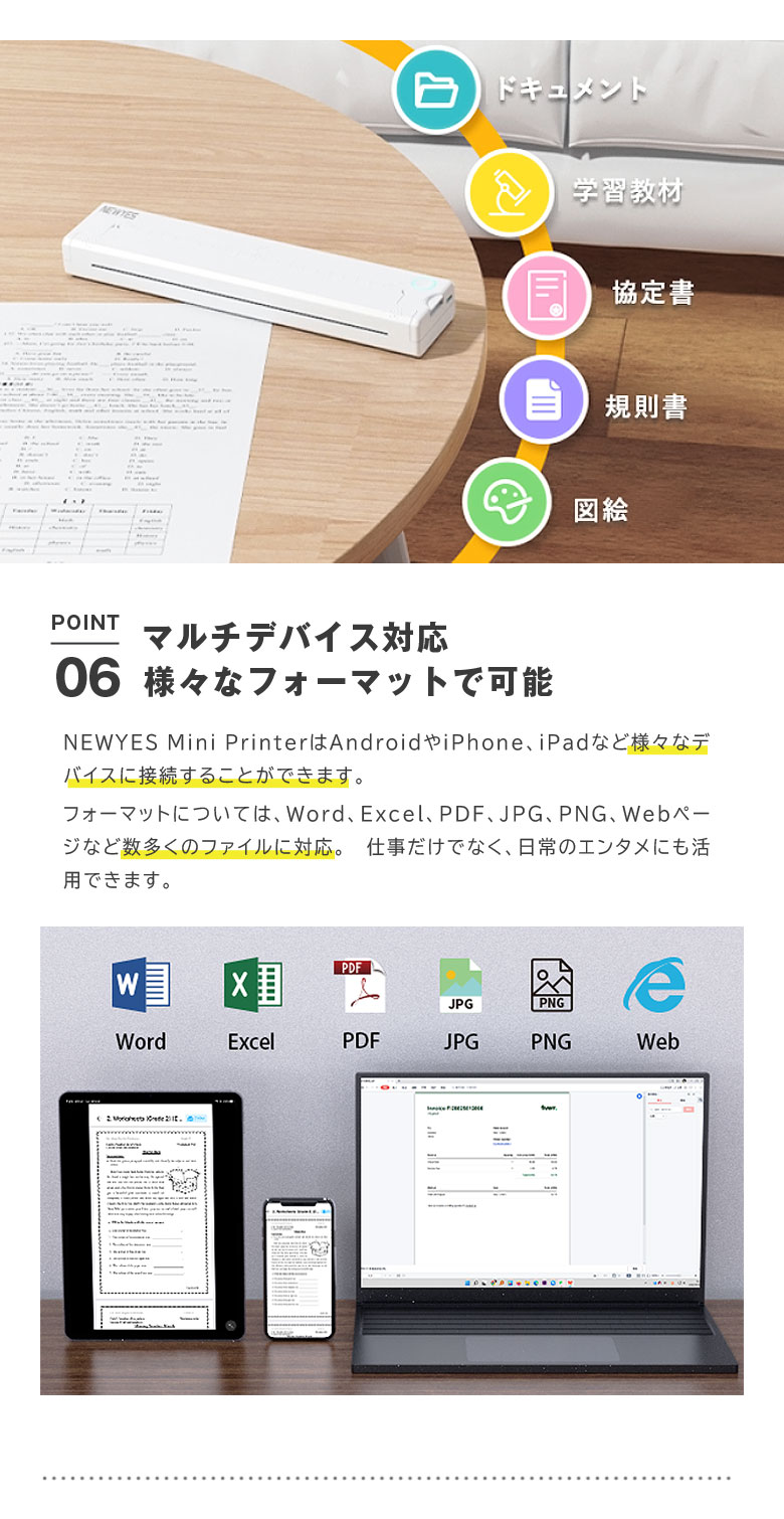 NEWYES ポータブルミニプリンター インク不要 インクレス 汚れない Wi