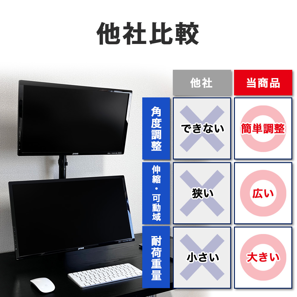 モニターアーム 2画面 縦 上下 ポール デュアル スタンド 2台