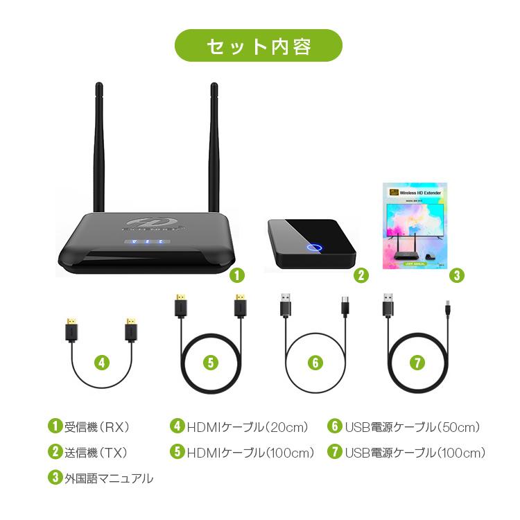 無線 HDMI トランスミッター レシーバー ワイヤレス 簡単接続 低遅延