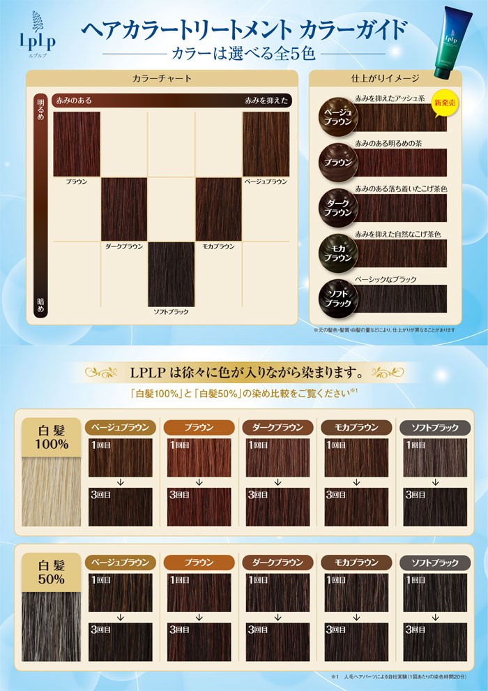 LPLP（ルプルプ） ヘアカラートリートメント(ソフトブラック)200g[LPLP