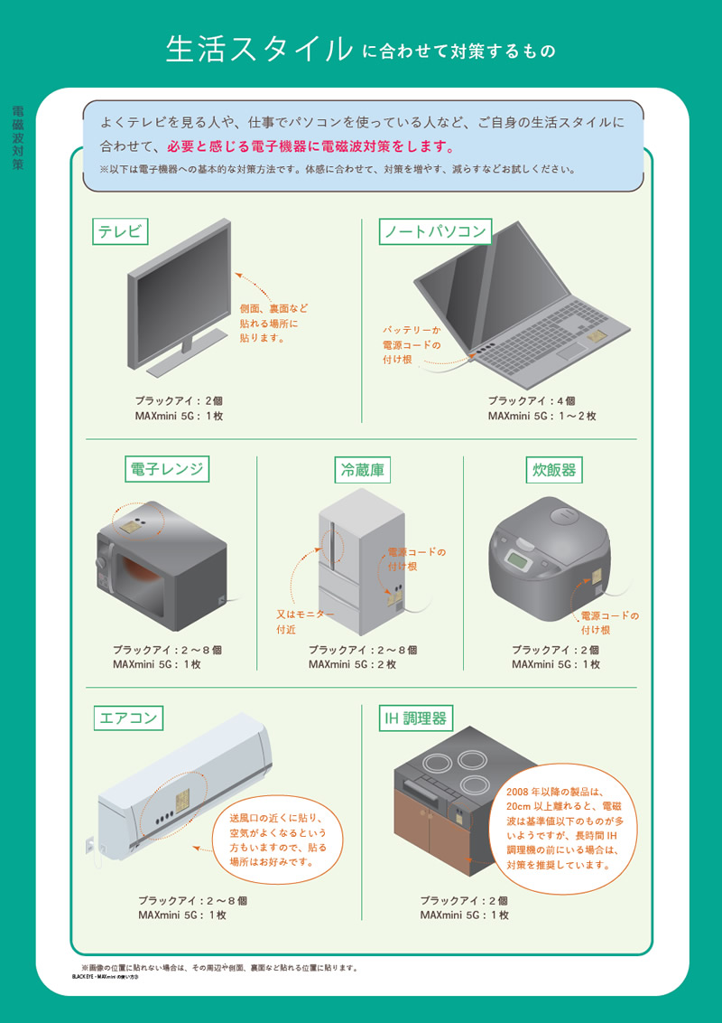 電磁波 対策 丸山式コイル ブラックアイ 6個セット 貼り替えシール30枚