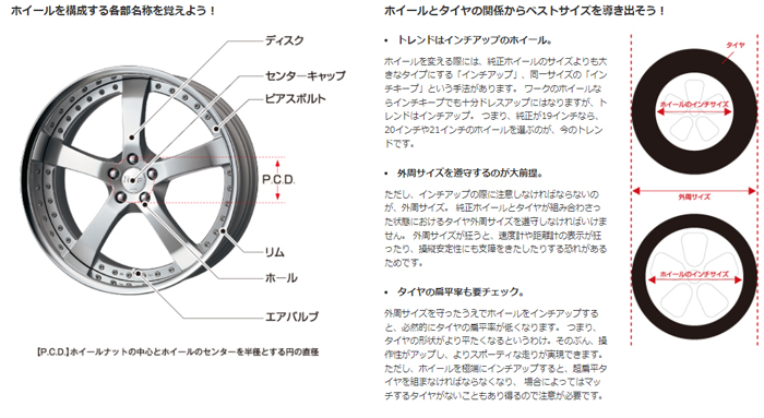 WORK 17インチ 6.0J 4H/PCD 100 ステップリム DEEP RIM Odisk ワーク