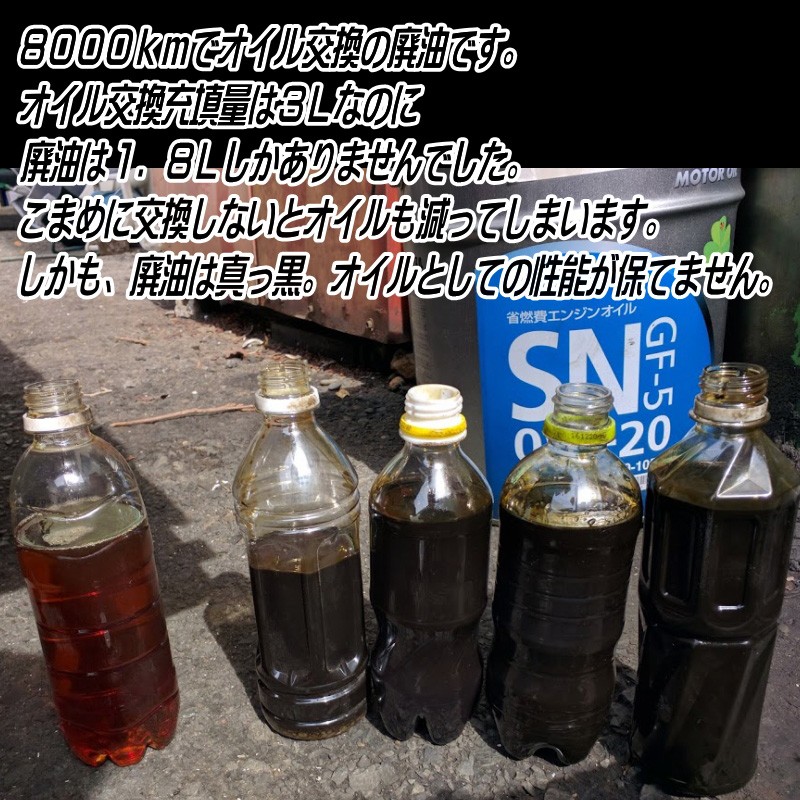 スズキ（SUZUKI） スズキ純正 エンジンオイル 0W-20 20L エクスターF